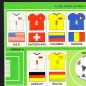 Preview: USA 94 Sport Football Joli Sticker Folder - Kaugummi Bilder