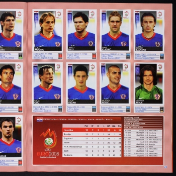 Euro 2008 Panini sticker album complete - Swiss Edition