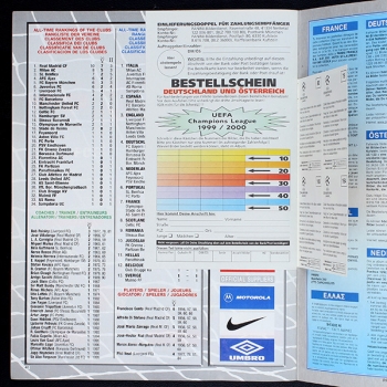 Champions League 1999 Panini empty sticker album