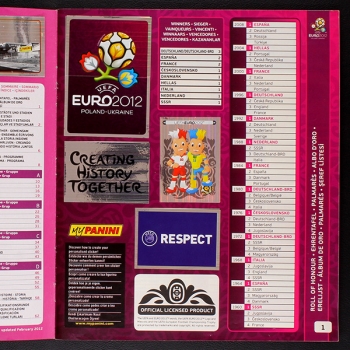 Euro 2012 Panini Sticker Album komplett - Poster