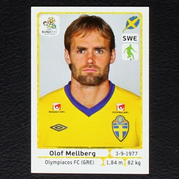 Mellberg Panini Sticker No. 436 - Euro 2012