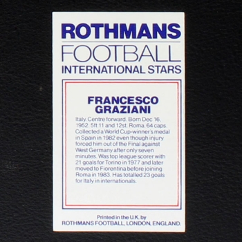 Francesco Graziani Rothmans Card - Football International Stars 1984