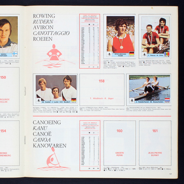 PANINI MONTREAL 76 Album - COMPLETE - Original Yugoslavia