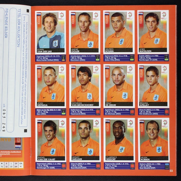 Euro 2008 Panini sticker album complete