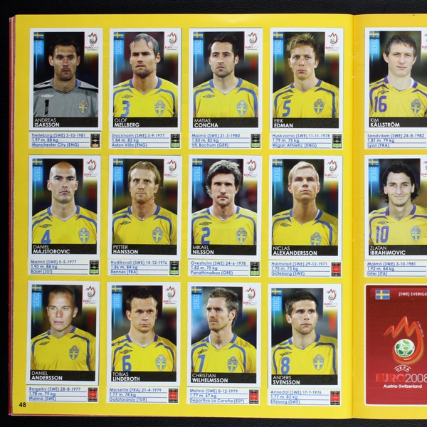 Euro 2008 Panini sticker album complete