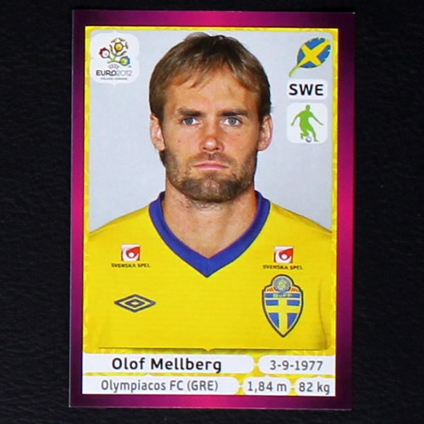 Mellberg Panini Sticker No. 436 - Euro 2012