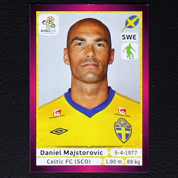 Majstorovic Panini Sticker No. 435 - Euro 2012