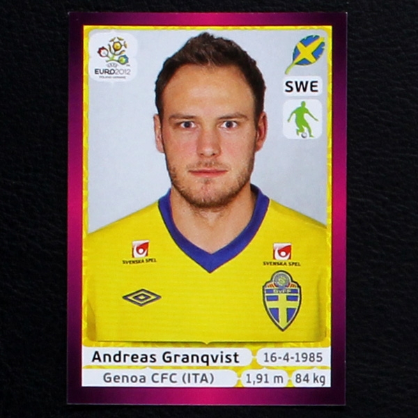 Granqvist Panini Sticker No. 437 - Euro 2012