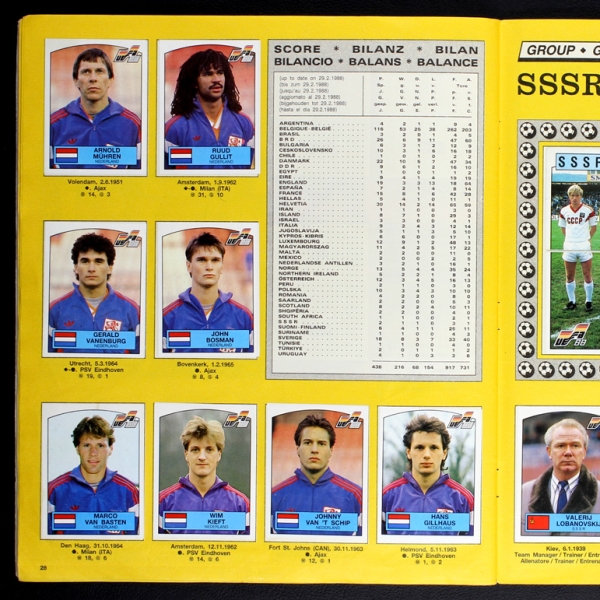 Euro 88 Panini sticker album complete