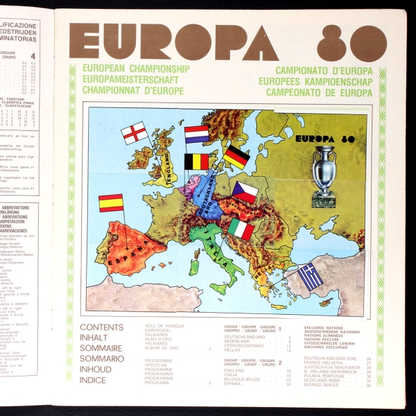 Euro 80 Panini sticker album complete