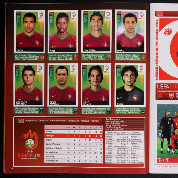 Euro 2008 Panini sticker album complete - Swiss Edition