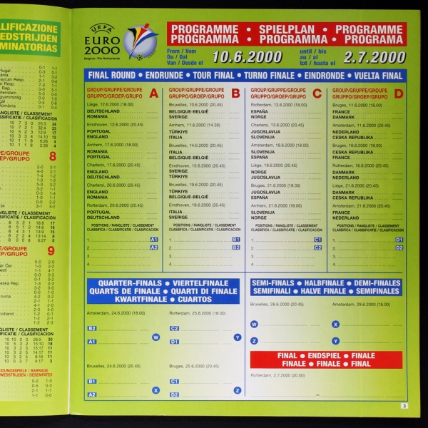 Euro 2000 Panini Sticker Album komplett