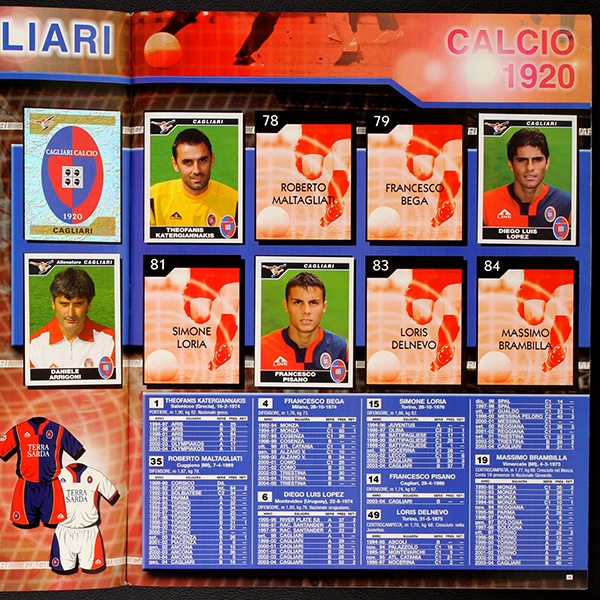 Calciatori 2005 Panini sticker album almost complete -45