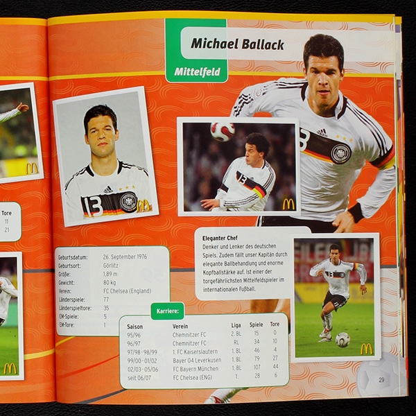 Euro 2008 Panini Sticker Album complete - McDonalds Version