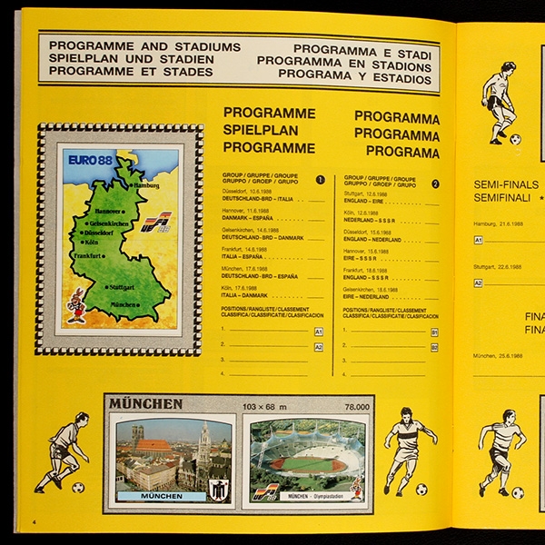 Euro 88 Panini sticker album complete - Top