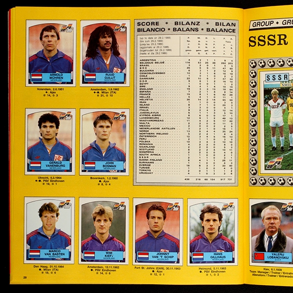 Euro 88 Panini Sticker Album komplett - Top