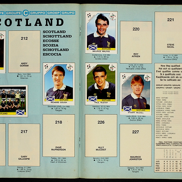 Italia 90 Panini Sticker Album teilgefüllt