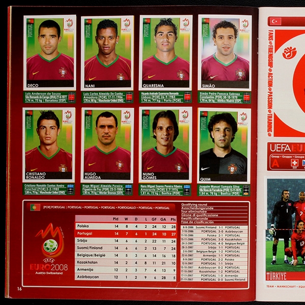 Euro 2008 Panini Sticker Album komplett mit update - Top