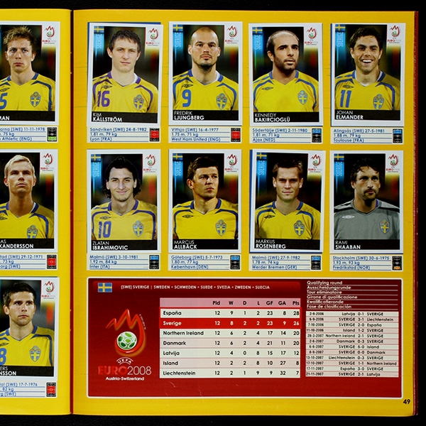 Euro 2008 Panini Sticker Album komplett mit update - Top