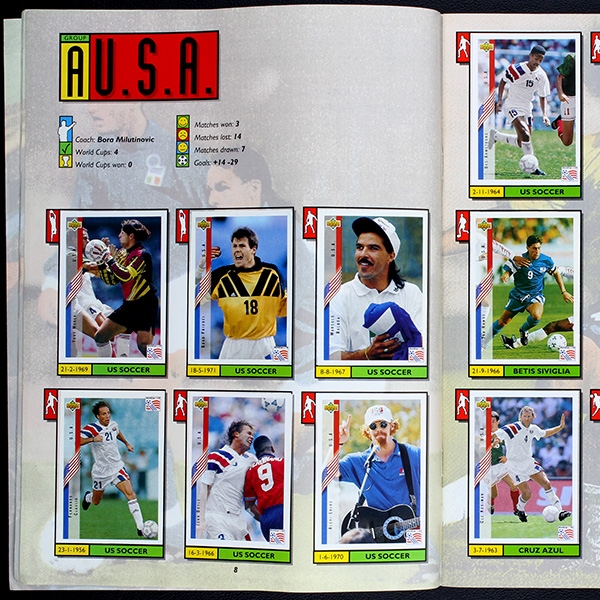 USA 94 Upper Deck Sticker Album komplett