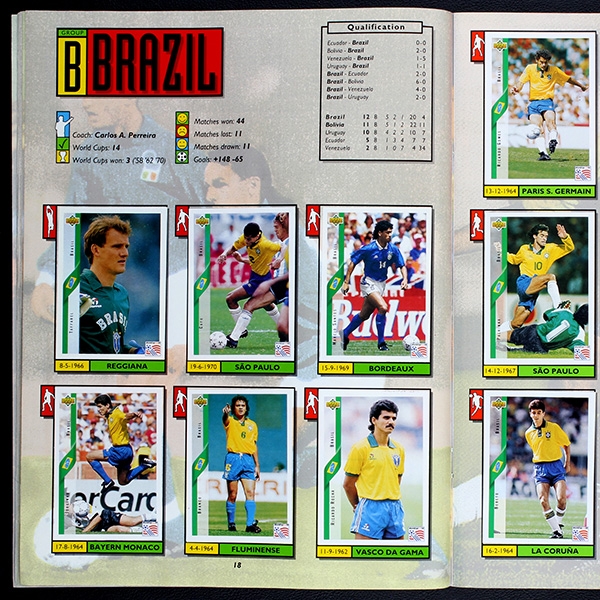 USA 94 Upper Deck sticker album complete