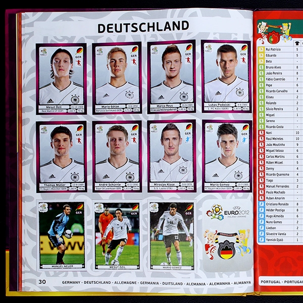 Euro 2012 Panini sticker album complete - Hardcover Version