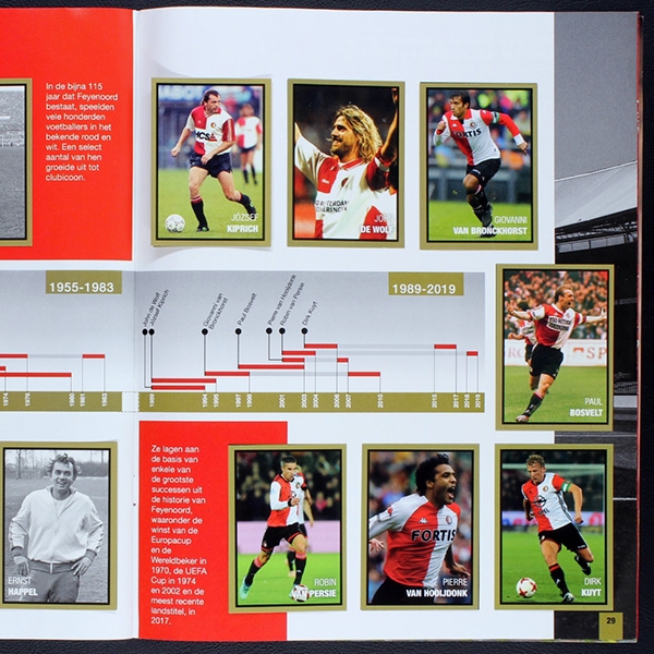 Feyenoord Rotterdam 2022 Panini Album komplett + Sticker Set