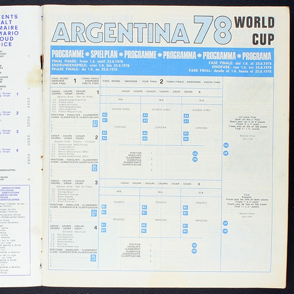 World Cup 78 Panini sticker album complete