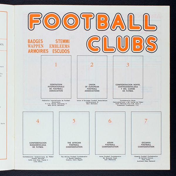 Football Clubs 1975 Panini Sticker Leeralbum