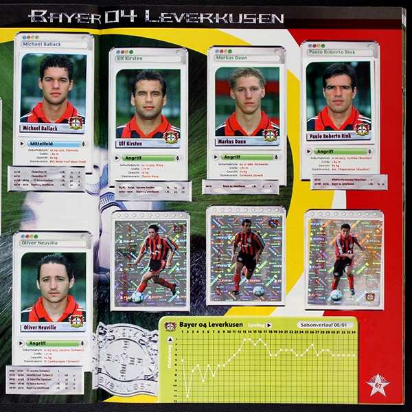 Fußball 2002 Panini Sticker Album fast komplett -5