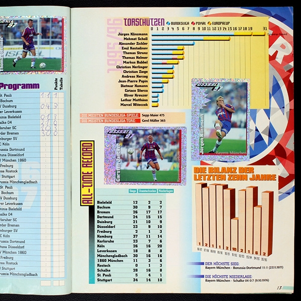 Fußball 97 Panini Sticker Album komplett