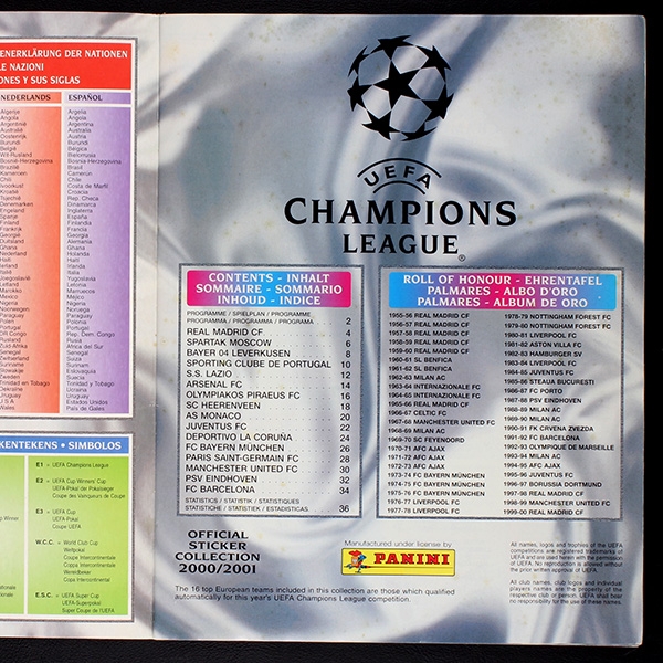 Champions League 2000 Panini Album komplett - leeres Poster