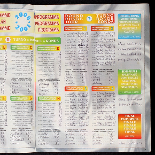 Champions League 2000 Panini Album komplett - leeres Poster