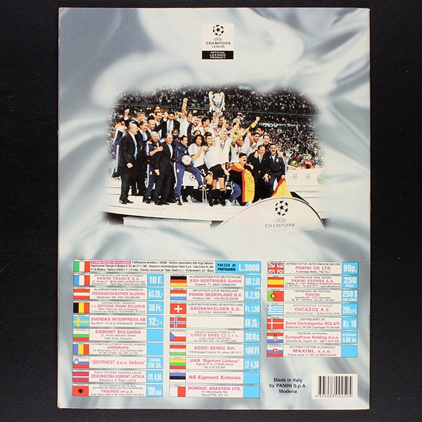 Champions League 2000 Panini Album komplett - leeres Poster