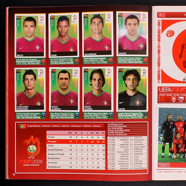 Euro 2008 Panini Sticker Album komplett