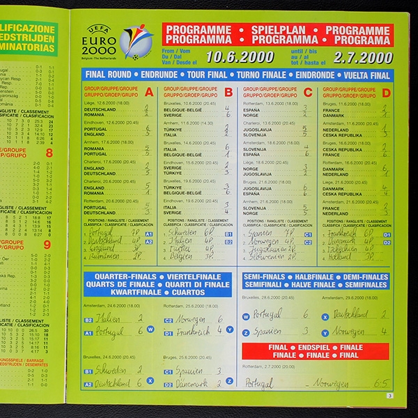 Euro 2000 Panini Sticker Album komplett