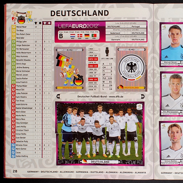 Euro 2012 Panini Sticker Album komplett - Poster