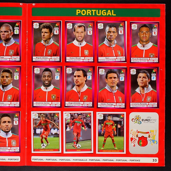 Euro 2012 Panini Sticker Album komplett - Poster