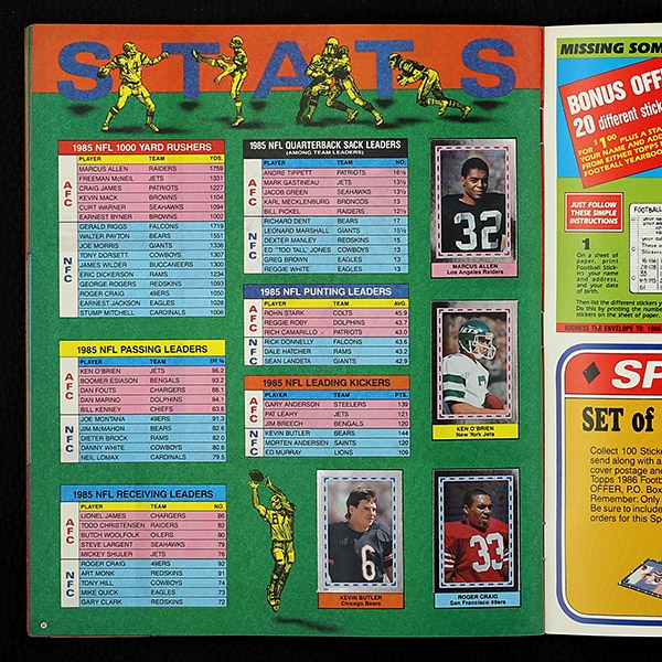 Football NFL 1986 Topps sticker album complete