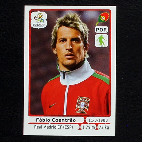 Coentrao Panini Sticker No. 262 - Euro 2012