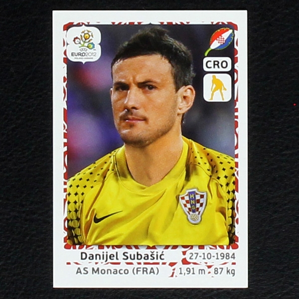 Subasic Panini Sticker No. 375 - Euro 2012