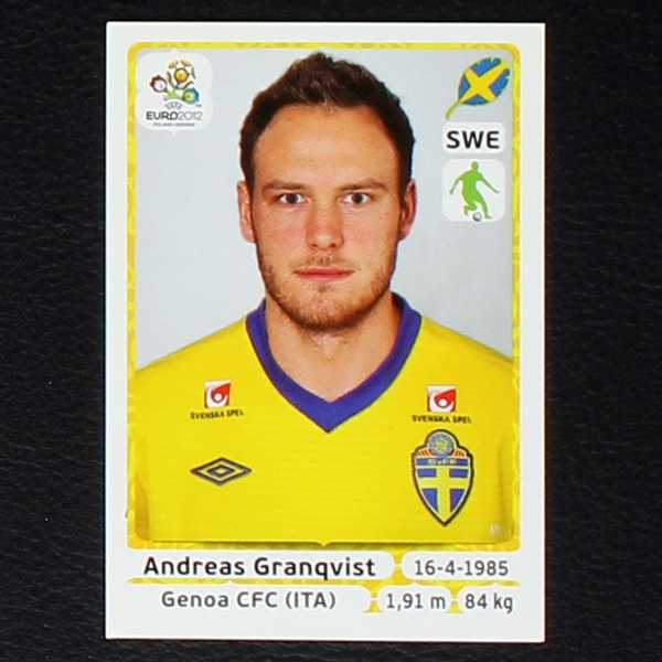 Granqvist Panini Sticker No. 437 - Euro 2012