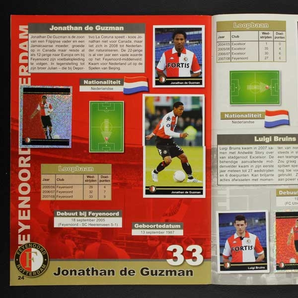 Feyernoord 2008 Panini Sticker Album komplett