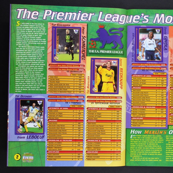 Premier League 98 Kick Off Merlin Sticker Album komplett