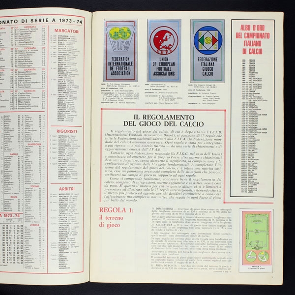 Calciatori 1974 Panini Sticker Album komplett