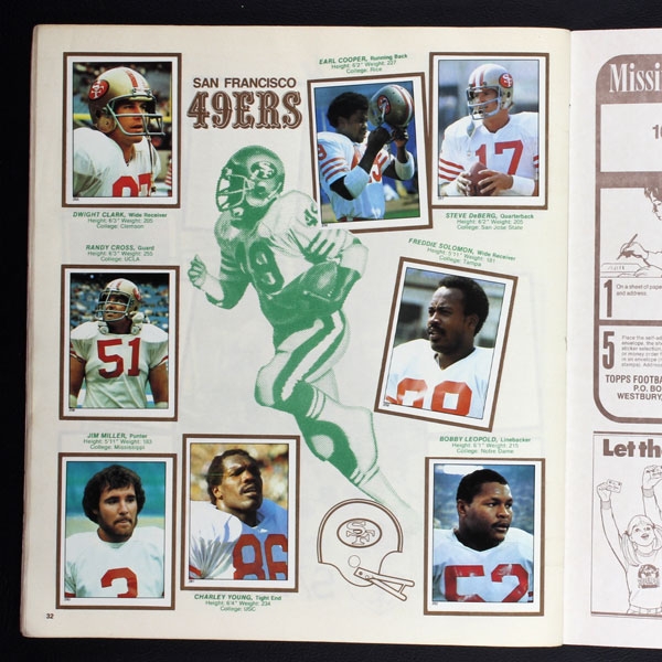Football NFL 1981 Topps Sticker Album komplett
