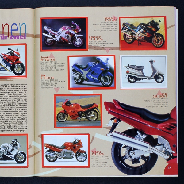 Top Moto Panini Sticker Album komplett