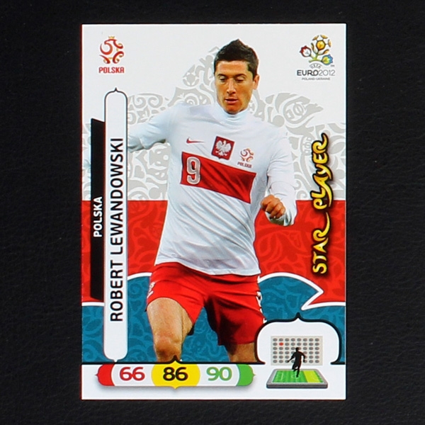 Robert Lewandowski Panini Trading Card - Euro 2012