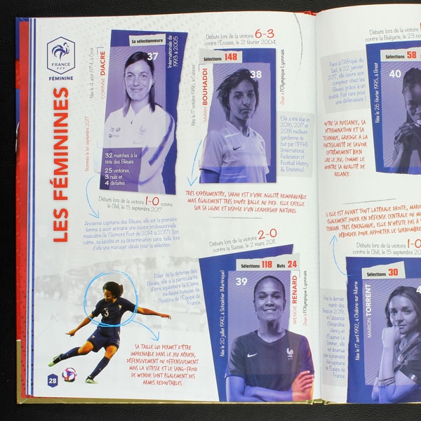 Au plus pres des Bleus Panini sticker album complete